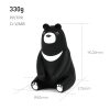 酷毛尺寸 台灣設計品牌 iThinking Bear kuma黑熊酷毛棘輪起子組(6bits)