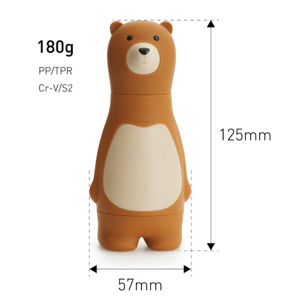 台灣設計品牌 iThinking Bear Papa 棘輪起子組(典藏款)