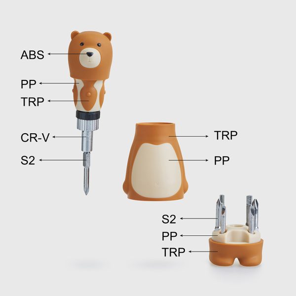 台灣設計品牌 iThinking Bear Papa 棘輪起子組(典藏款)